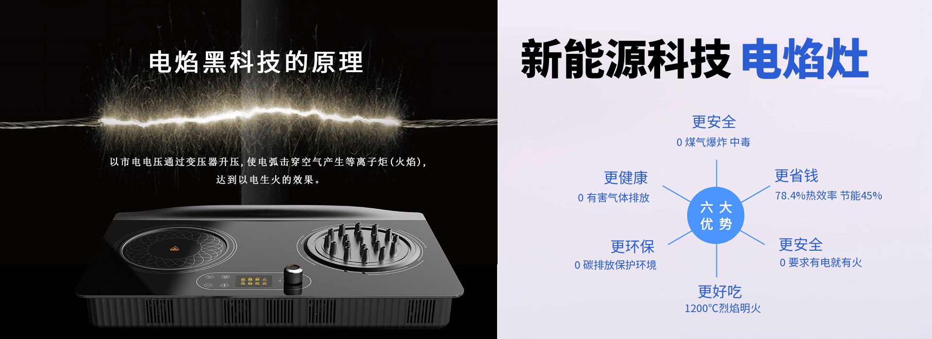 电焰灶源头服务商